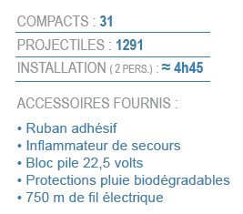 Contenu du feu d'artifice 106