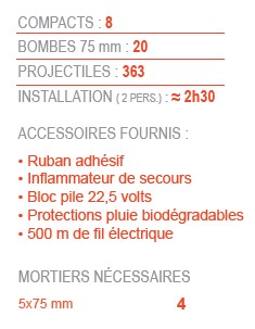 Contenu du feu d'artifice 1